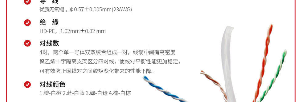 六類(lèi)非屏蔽網(wǎng)線